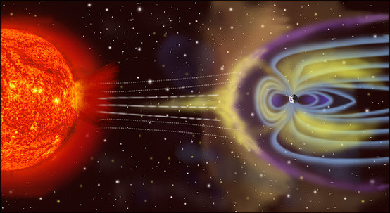 sun earth
